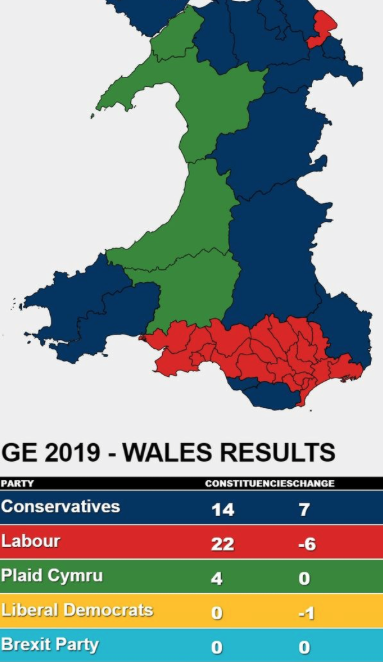 Political map of Wales GE 2019